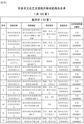 白名單公布！許昌126家文化藝術類校外培訓機構取得辦學資質